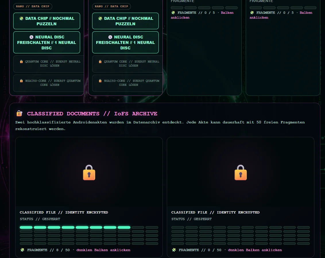 Data Puzzle und klassifizierte Dokumente