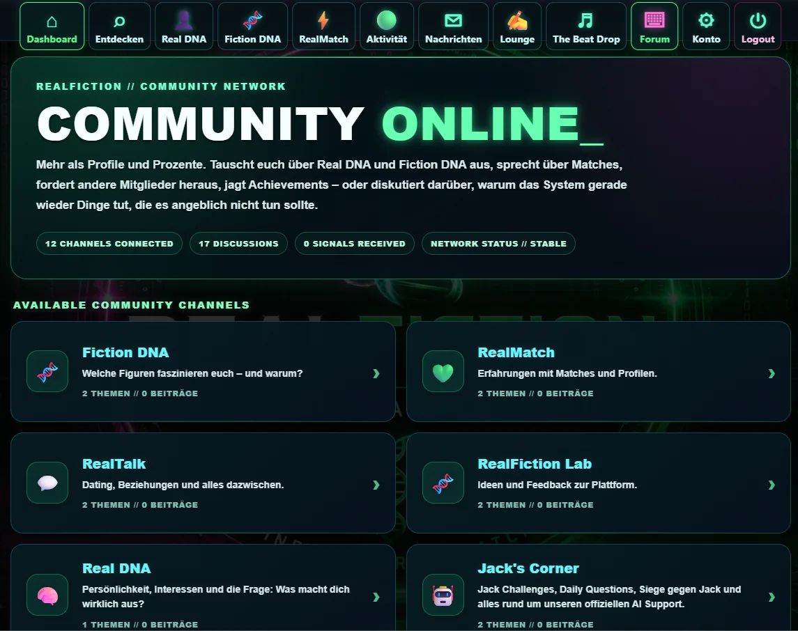 RealFiction Community Forum